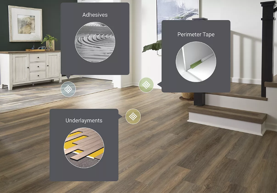 Adhesives and Flooring Underlayment Diagram